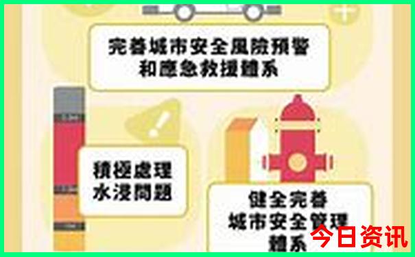 鹤壁景点排行榜前十名